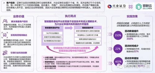 AIGC應用與實踐展望報告 人工智能重塑游戲研發及推廣的內容產業作業模式