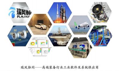 瑞風(fēng)協(xié)同 國家級(jí)“專精特新”小巨人，引領(lǐng)CAT工業(yè)軟件國產(chǎn)替代新浪潮